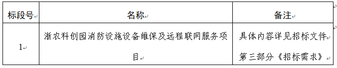 浙农科创园消防设施设备维保及远程联网服务项目投标邀请书